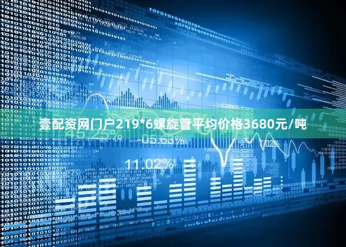 壹配资网门户219*6螺旋管平均价格3680元/吨
