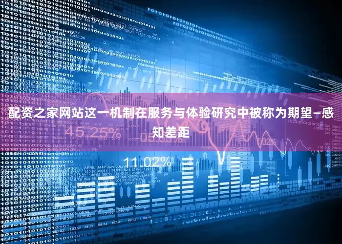 配资之家网站这一机制在服务与体验研究中被称为期望—感知差距
